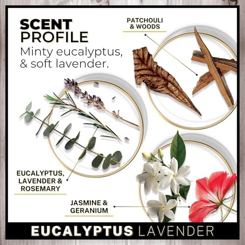 Urban Naturals Car Air Freshener Diffuser 3 Pack - Eucalyptus Lavender Scent, 45+ Days Long Lasting Fragrance, Made in USA, Glass & Wood, Hanging Design + Vent Cip, Easy to Use - Image 4