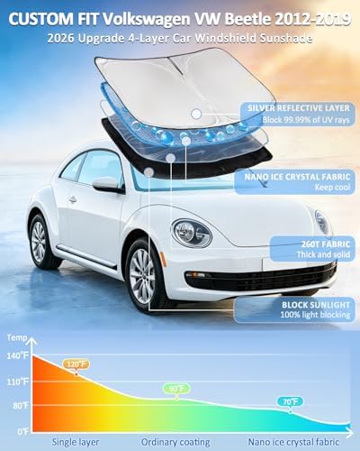 for Volkswagen VW Beetle 2012-2019 Windshield Sun Shade - 4 Layers - Image 2