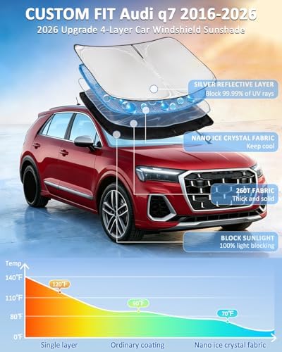 for Audi Q7 2016-2026 Windshield Sun Shade - 4 Layers Car Sunshade - Image 2
