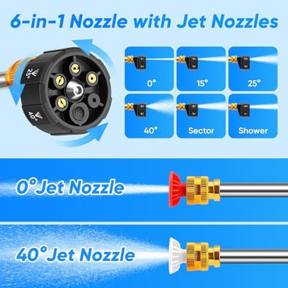Portable Cordless 600PSI Pressure Washer, 6-in-1 Nozzle with Jet Nozzles - Image 4