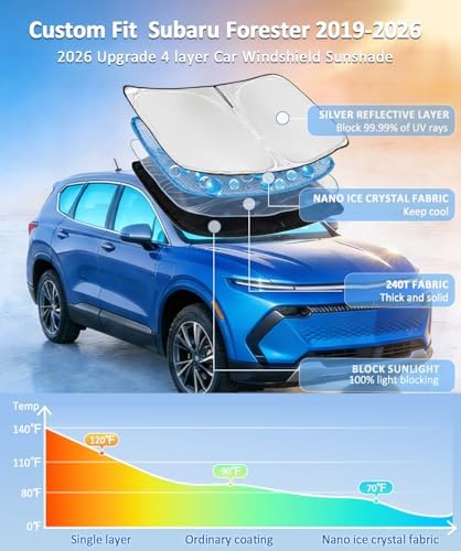 for Chevrolet Equinox 2018-2024 2025 Sun Shade Sunshade Windshield Cover - Image 2