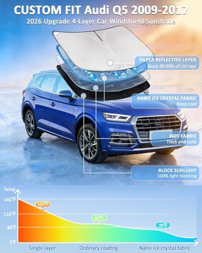 Windshield Sun Shade for Audi Q5 2009-2017 Sun Shade 4 Layers - Image 2
