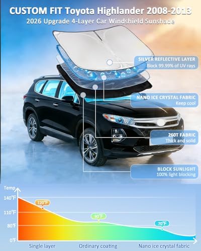 Windshield Sunshade for Toyota Highlander 2008-2013 Sun Shade Windshield - Image 2