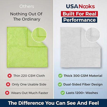 USANOOKS Microfiber Cleaning Cloth - White - 24Pcs (12.5x12.5 inch) High Performance - 1200 Washes, Ultra Absorbent Car Towel Traps Grime & Liquid for Streak-Free Mirror Shine - Car Washing Cloth - Image 3