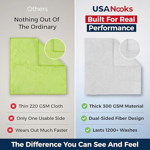 USANOOKS Microfiber Cleaning Cloth - White - 12Pcs (12.5x12.5 inch) High Performance - 1200 Washes, Ultra Absorbent Car Towel Traps Grime & Liquid for Streak-Free Mirror Shine - Car Washing Cloth - Image 3