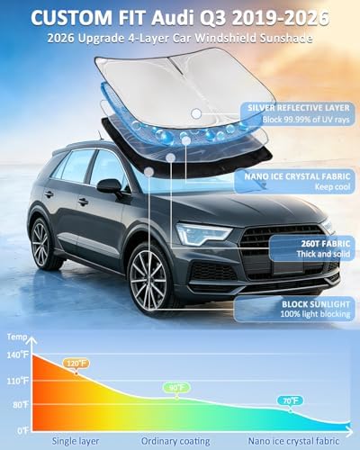 Windshield Sun Shade for Audi Q3 2019-2025 2026 Front Windows Shade - Image 2