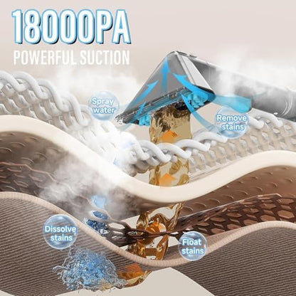 Starrybot Portable Carpet Cleaner with Steam, 18Kpa Spot Cleaner(Gray) - Image 2