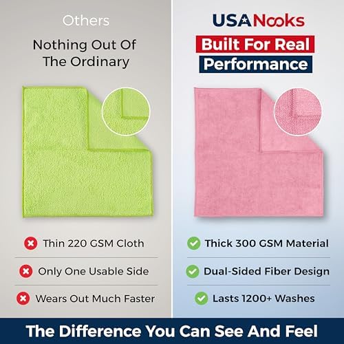 USANOOKS Microfiber Cleaning Cloth Light Pink - 12 Pcs 12.5"x12.5" - High Performance - 1200 Washes, Ultra Absorbent Towels Weave Grime & Liquid for Streak-Free Mirror Shine - Car Washing Cloth - Image 3
