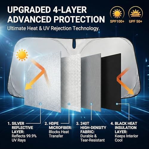 Windshield Sun Shade for Honda Prologue 2024 2025 2026 Sunshade Front Window Shade Custom Fit Prologue Accessories Sun Visor Foldable Shade Blocks UV Rays Accessories - Image 3