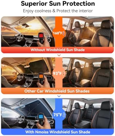 Nmoiss [Vinyl Coating Heat Shield] Windshield Sun Shade Umbrella Custom for Kia Seltos, Protect Car from Sun Rays & Heat Damage Keep Cool and Protect Interior - Image 2
