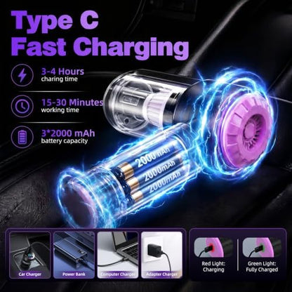 Wansimoo Handheld Car Vacuum Cleaner,25000PA Strong Cyclonic Suction Car Vacuum Portable Cordless with Digital Display Mini Vacuum for Car, Home, Office, Kitchen (Purple) - Image 3