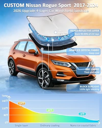 for Nissan Rogue Sport 2017-2024 Windshield Sun Shade 4 Layers Car Sunshade - Image 2