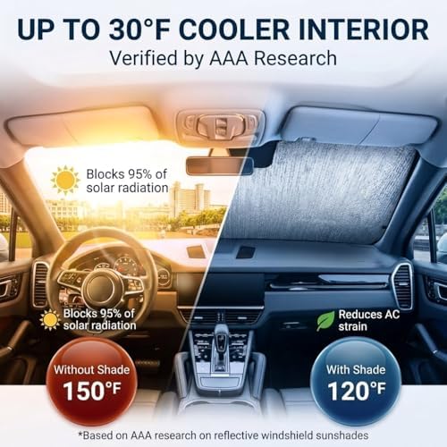 Custom Fit Automotive Reflective WindShield Sunshade for 2011 2012 2013 2014 2015 2016 2017 2018 2019 Toyota Sienna - Image 4