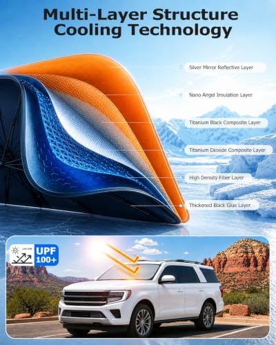 [2026 Upgraded] Weektic Windshield Sun Shade Umbrella for Expedition/Grand Wagoneer/Navigator/Sequoia/Armada - 5 Layer Ice Crystal Coating Blocks 99% UV, Protect Interior | Swivel Handle for Easy Use - Image 3