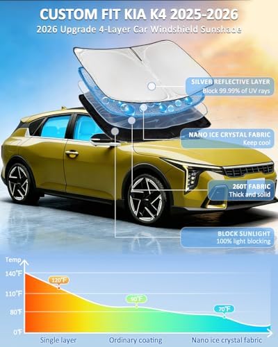 Windshield Sunshade for KIA K4 2025-2026 Sun Shade Upgrade 4 Layers - Image 2