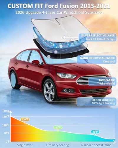 for Ford Fusion Sun Shade 2013-2021 - 4 Layers Car Sunshade - Image 2