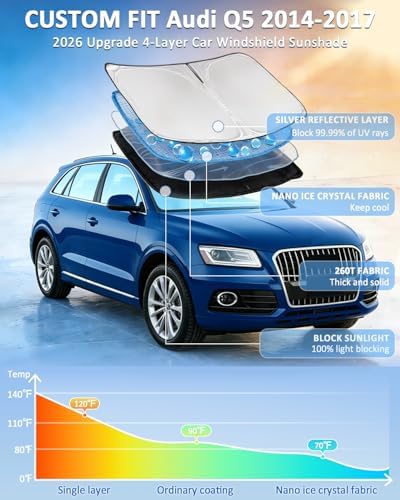 Windshield Sun Shade for Audi SQ5 2014-2017 - 4 Layers Car Sunshade - Image 2