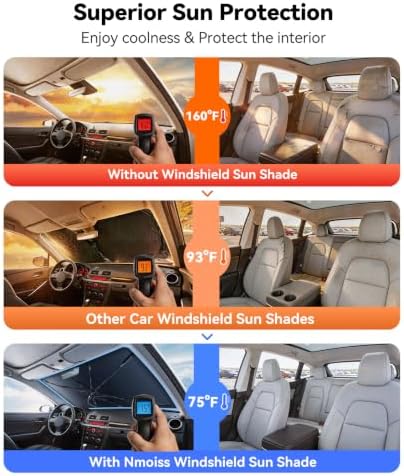 Nmoiss [Vinyl Coating Heat Shield] Windshield Sun Shade Umbrella Custom for Mazda 3, Protect Car from Sun Rays & Heat Damage Keep Cool and Protect Interior - Image 2