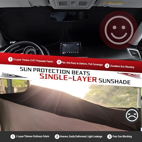 Windshield Sun Shade for Ford F150 2021-2025 2026 - Image 5