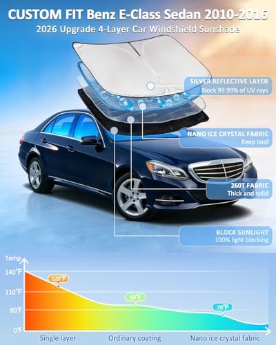 Windshield Sunshade for Mercedes E-Class Sedan 2010-2016 Sun Shade - Image 2
