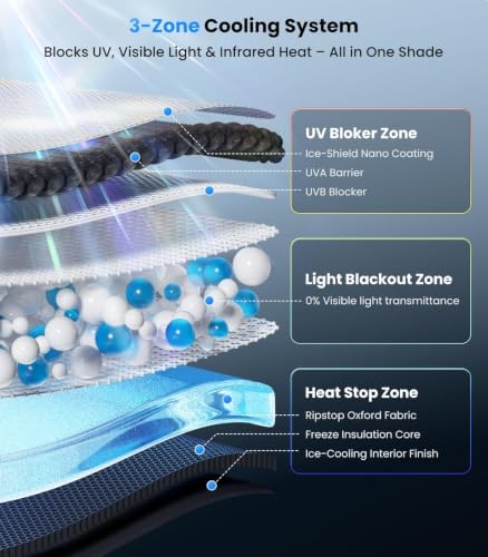 Zanch 2026 Upgraded Windshield Sun Shade Umbrella: Custom Fit for Honda Civic 2016-2025 Front Window Sunshade, Block UV Rays & Keep Car Cool, Precision 1:1 Scan for Civic, No Gaps & No Scratches. - Image 4