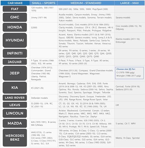 EzyShade Car Windshield Sun Shade. See Vehicle Size-Chart. Sports (S) Size - Image 5