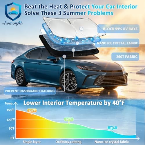 Windshield Sun Shade for Honda CRV 2017-2022 Custom Fit Sunshade Car Shade Front Window Shade Foldable Sun Visor Sun Cover Accessories - Blocks Heat & UV Rays Keep Car Cooler - Image 2