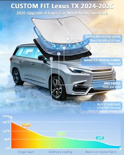 Windshield Sunshade for Lexus TX TX350/TX500h/TX550h+ 2024-2026 - Image 2