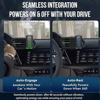 Smart Car Air Freshener: Revolutionary Smart Car Diffuser Vent Clip with 3 Exclusive 10 ml Fragrances (3 x Ocean) - Image 3