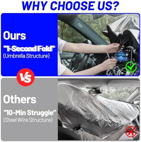 Windshield Sun Shade Fit for Acura MDX 2014-2020, Custom Umbrella Shades - Image 2