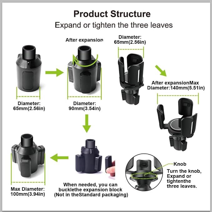 Car Cup Holder Expander, Cup Holder Extender Adapter with Expandable Arm and Offset Adjustable Base - Image 5