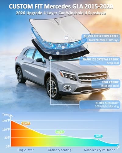 Windshield Sunshade for 2015-2020 Mercedes Benz GLA 180 200 220 250 - Image 2