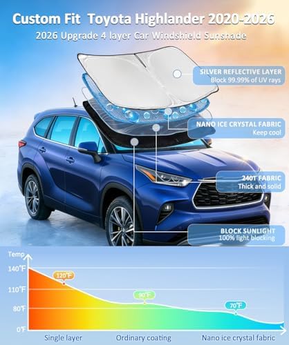 for Toyota Highlander 2020-2025 2026 Sun Shade Sunshade Windshield Cover - Image 2