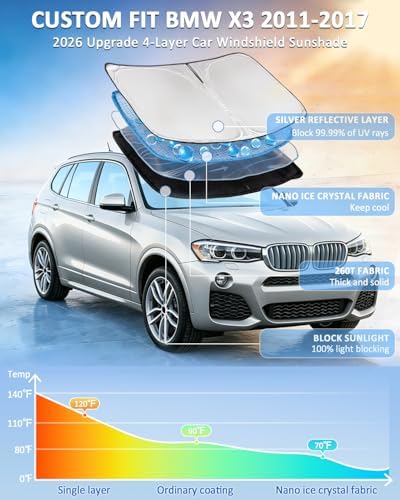 for BMW X3 2011-2017 Windshield Sun Shade 4 Layers Car Sunshade - Image 2