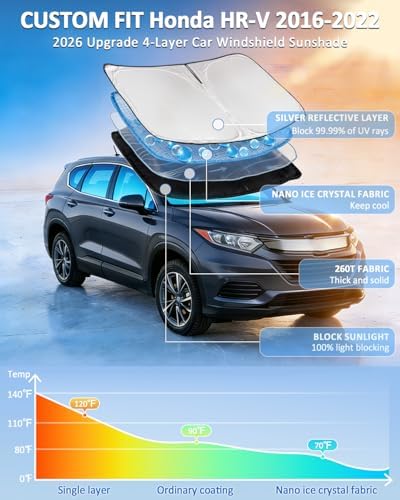 Windshield Sunshade for Honda HR-V 2016-2022 Sun Shade - Image 2