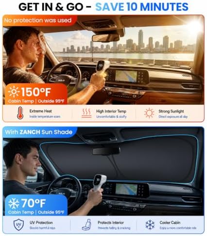 Large Windshield Sun Shade for Kia Telluride 2020-2025, 7-Layer Heavy-Duty & Blocks UV Rays, 3D Scanned Custom Fit, Keep Interior Cooler, Easy Storage & Foldable SUV Accessories, No Sagging - Image 2