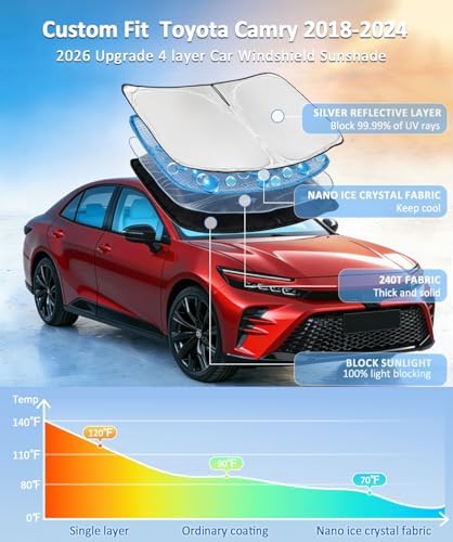 for Toyota Camry 2018-2024 Sun Shade Sunshade Windshield Cover 4 Layers - Image 2