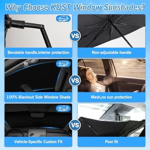 KUST Windshield Sun Shade Umbrella for Tesla Model Y 2020 2021 2022 2023 2024 (Not for Juniper) Rear Window Shades 100% UV Protection and Blackout Privacy 5PCS Car Window Covers Accessories - Image 5