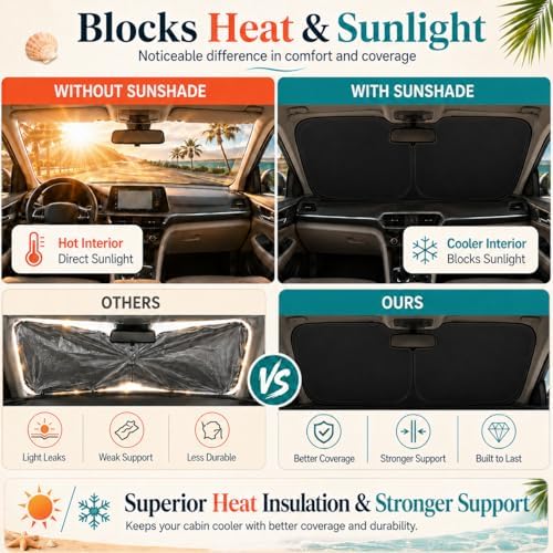 Yukon Windshield Sun Shade, Front Windshield Shade for Sun, Folding Sunshade Windshield Visor for GMC Yukon 1992-2025. - Image 4
