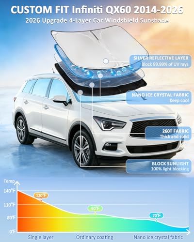 for Infiniti QX60 2014-2026 Windshield Sun Shade - 4 Layers Car Sunshade - Image 2