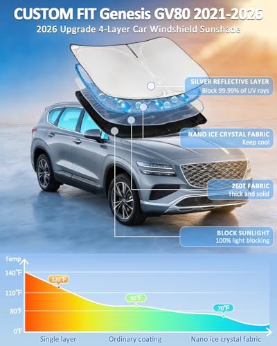 Windshield Sunshade for Genesis GV80 2021-2026 Sun Shade Windshield - Image 2
