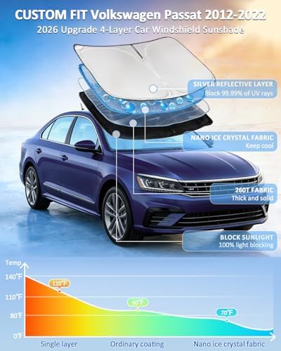 for Volkswagen Passat 2012-2022 Windshield Sun Shade 4 Layers Car Sunshade - Image 2