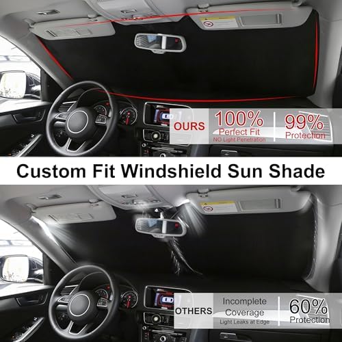 Windshield Sun Shade for 2012-2026 Tesla Model S - Image 4