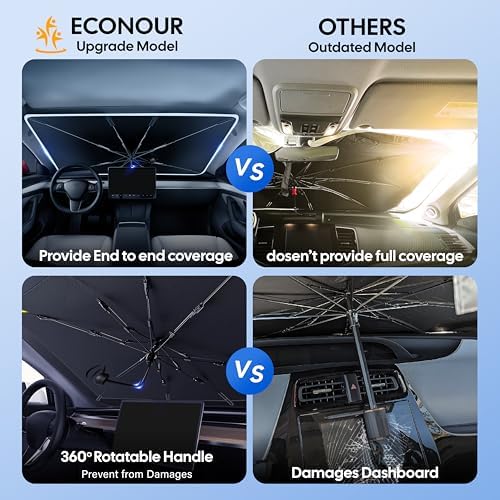 EcoNour Windshields Sun Shade for MPV, Car Front Windshields & Window Tint - Image 5