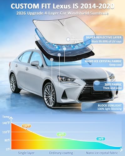 Windshield Sun Shade for Lexus is 2014-2020 IS250 IS350 IS300 IS460 - Image 2