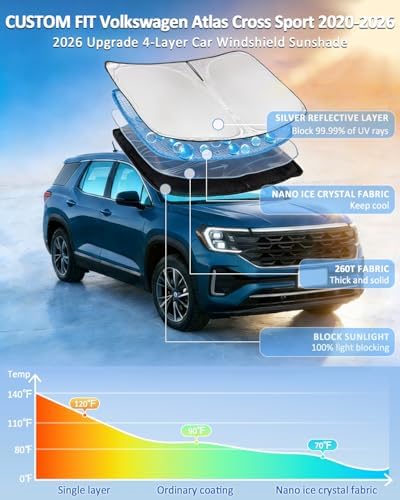 Windshield Sunshade for Volkswagen Atlas Cross Sport 2020-2026 4 Layers - Image 2