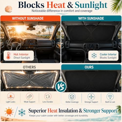 Ford F150 Windshield Sun Shade, Custom Fit Foldable Front Window Sunshade Visor, Blocks UV Rays and Heat, Keeps Interior Cooler, Fits 1990–2025 Models - Image 4