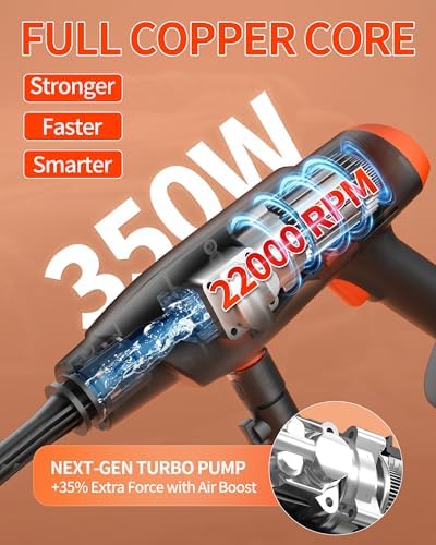 Cordless Portable Washer, 1100 PSI Battery Operated Washer with All-Copper Motor, Battery, 23FT Hose, Storage Bag; Handheld Washer; Lightweight Car Washer for Home, Garden (BlazeOrange) - Image 3