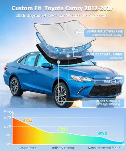 for Toyota Camry 2012-2017 Sun Shade Sunshade Windshield Cover - 4 Layers - Image 2