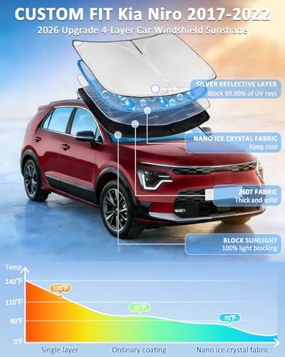 Windshield Sunshade for Kia NIRO 2017-2022 Sun Shade Car Windshield - Image 2